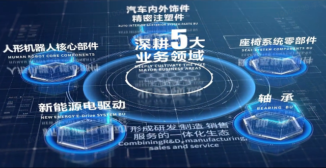 让体育从心开始股份宣传片